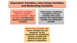 Dependent variables~
criterion variables~
outcome variables~ effect
variables are those that
depend on independent
variables.
Intervening~ mediating
variables are those
variables that stand
between the independent
variable and dependent
variable.
Moderating Variables are
newer variables the are
designed by the
researcher by multiplying
another variable and
determine their joint
impact or interaction.
Dependent Variables, Intervening Variables
and Moderating Variables
 