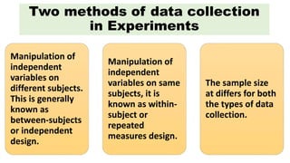 Two methods of data collection
in Experiments
Manipulation of
independent
variables on
different subjects.
This is generally
known as
between-subjects
or independent
design.
Manipulation of
independent
variables on same
subjects, it is
known as within-
subject or
repeated
measures design.
The sample size
at differs for both
the types of data
collection.
 