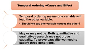 Temporal ordering means one variable will
lead the other variable.
• Should we say one variable causes the other?
May or may not be. Both quantitative and
qualitative research may not prove
causality. To prove causality we need to
satisfy three conditions.
Temporal ordering ~Cause and Effect
 