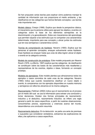 Se han propuesto varias teorías para explicar cómo podemos manejar la
cantidad de información que nos proporciona el medio ambiente, y las
clasificamos en las categorías que hemos llamado conceptos. Las teorías
más importantes son:

Modelo clásico: Crespo (1998) .Explica que desde la perspectiva clásica,
el mecanismo que la persona utiliza para agrupar los objetos y eventos en
categorías sobre la base de los elementos semejantes es la
discriminación y la generalización. Estos son mecanismos del aprendizaje
que permiten separar a los estímulos que no compartan una característica
determinada, importante para ese concepto y ubicar juntos los estímulos
que ten esa semejanza o característica común.

Teorías de comprobación de hipótesis: Navarro (1993) .Explica que las
personas al aprender conceptos, ensayan activamente varias hipótesis.
Esas hipótesis se ensayan hasta que unas de ellas logren ubicar el objeto
o evento en la categoría correcta.

Modelo de construcción de prototipos: Este modelo propuesto por Aleanor
Rosch (1978, c.p.Morris, 1997) explica que las categorías de clasificación
se constituyen sobre las bases de las características más resaltantes y
representativas de los eventos, objetos o ideas, formando un concepto
prototipo.

Modelos de ejemplares: Este modelo plantea que almacenamos todos los
ejemplos o casos concretos de cada unas de las categorías. Navarro
(1993) indica que cuando necesitamos clasificar un nuevo objeto o
evento, lo comparamos con los ejemplos disponibles en nuestra memoria
y semejanza con ellos los ubicamos en la misma categoría.

Razonamiento: Feldman (2002) indica que el razonamiento es el proceso
por el medio del cual se usa la información para extraer una conclusión y
tomar decisiones. Existen dos formas principales de razonamiento:
inductivo y el deductivo, razonamiento inductivo: se infiere una regla
general a partir de casos específicos, a partir de nuestras observaciones,
conocimientos previos, experiencias y creencias acerca del mundo,
desarrollamos una conclusión resumida.

Razonamiento deductivo: En la deducción se parte una serie de premisas
o supuestos que consideran verdaderos, extraemos las explicaciones de
ellas y las aplicamos a casos específicos.



                                   27
 