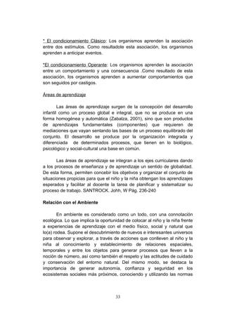 * El condicionamiento Clásico: Los organismos aprenden la asociación
entre dos estímulos. Como resultadote esta asociación, los organismos
aprenden a anticipar eventos.

*El condicionamiento Operante: Los organismos aprenden la asociación
entre un comportamiento y una consecuencia .Como resultado de esta
asociación, los organismos aprenden a aumentar comportamientos que
son seguidos por castigos.

Áreas de aprendizaje

        Las áreas de aprendizaje surgen de la concepción del desarrollo
infantil como un proceso global e integral, que no se produce en una
forma homogénea y automática (Zabalza, 2001), sino que son productos
de aprendizajes fundamentales (componentes) que requieren de
mediaciones que vayan sentando las bases de un proceso equilibrado del
conjunto. El desarrollo se produce por la organización integrada y
diferenciada de determinados procesos, que tienen en lo biológico,
psicológico y social-cultural una base en común.

       Las áreas de aprendizaje se integran a los ejes curriculares dando
a los procesos de enseñanza y de aprendizaje un sentido de globalidad.
De esta forma, permiten concebir los objetivos y organizar el conjunto de
situaciones propicias para que el niño y la niña obtengan los aprendizajes
esperados y facilitar al docente la tarea de planificar y sistematizar su
proceso de trabajo. SANTROCK. Johh, W Pág. 236-240

Relación con el Ambiente

        En ambiente es considerado como un todo, con una connotación
ecológica. Lo que implica la oportunidad de colocar al niño y la niña frente
a experiencias de aprendizaje con el medio físico, social y natural que
lo(a) rodea. Supone el descubrimiento de nuevos e interesantes universos
para observar y explorar, a través de acciones que conlleven al niño y la
niña al conocimiento y establecimiento de relaciones espaciales,
temporales y entre los objetos para generar procesos que lleven a la
noción de número, así como también el respeto y las actitudes de cuidado
y conservación del entorno natural. Del mismo modo, se destaca la
importancia de generar autonomía, confianza y seguridad en los
ecosistemas sociales más próximos, conociendo y utilizando las normas



                                    33
 