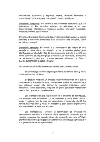 instituciones educativas y espacios anexos, espacios familiares y
comunitarios. Implica razonar qué, cuándo y cómo se utilizan.

Dimensión Relacional: Se refiere a las diferentes relaciones que se
establecen en los espacios, quienes se relacionan y en que
circunstancias: interacciones niños(as)/ adultos, niños(as)/ materiales,
niños (as)/entorno social cultural.

Dimensión Funcional. Representa la polivalencia de los espacios y tipo de
actividad al que están destinados. Esta vinculada a las funciones, como
se utiliza y para qué.

Dimensión Temporal: Se refiere a la planificación del tiempo en una
jornada o rutina diaria de atención, a las actividades pedagógicas
planificadas por el adulto y las de libre escogencia del niño o la niña, en
forma colectiva, de pequeño grupo e individual, de recreación, actividades
de alimentación, descanso y aseo personal. (Cabrera de Brazon.
SANCHEZ GARCIA O, (2005), Pág.65)

Las relaciones en ambientes convencionales y no convencionales

      El aprendizaje activo es el principal medio por el cual niños y niñas
construyen el conocimiento.

       Se produce mediante un proceso social de interacción en el cual la
creación de un ambiente de apoyo interpersonal y social es relevante para
que estos(as) tengan total libertad de manipular materiales, hacer
elecciones, tomar decisiones, compartir en grupo, conversar y reflexionar
acerca de lo que hacen y pueden hacer.

       Las interacciones que se producen en el ambiente de aprendizaje,
con los pares, con los adultos, con los materiales y con el medio natural,
social y cultural, son la base del aprendizaje y desarrollo infantil. La
familia, los otros niños y niñas, los maestros y otros adultos significativos
son mediadores de esas interacciones.

        Las interacciones     favorece la construcción de procesos de
pensamiento efectivos y duraderos. Para lograrlo es necesario que la
maestra considere las características del desarrollo de cada niño(a)y
planifique la practica pedagógica en atención al aprendizaje significativo y
a la globalización de los aprendizajes.



                                     35
 