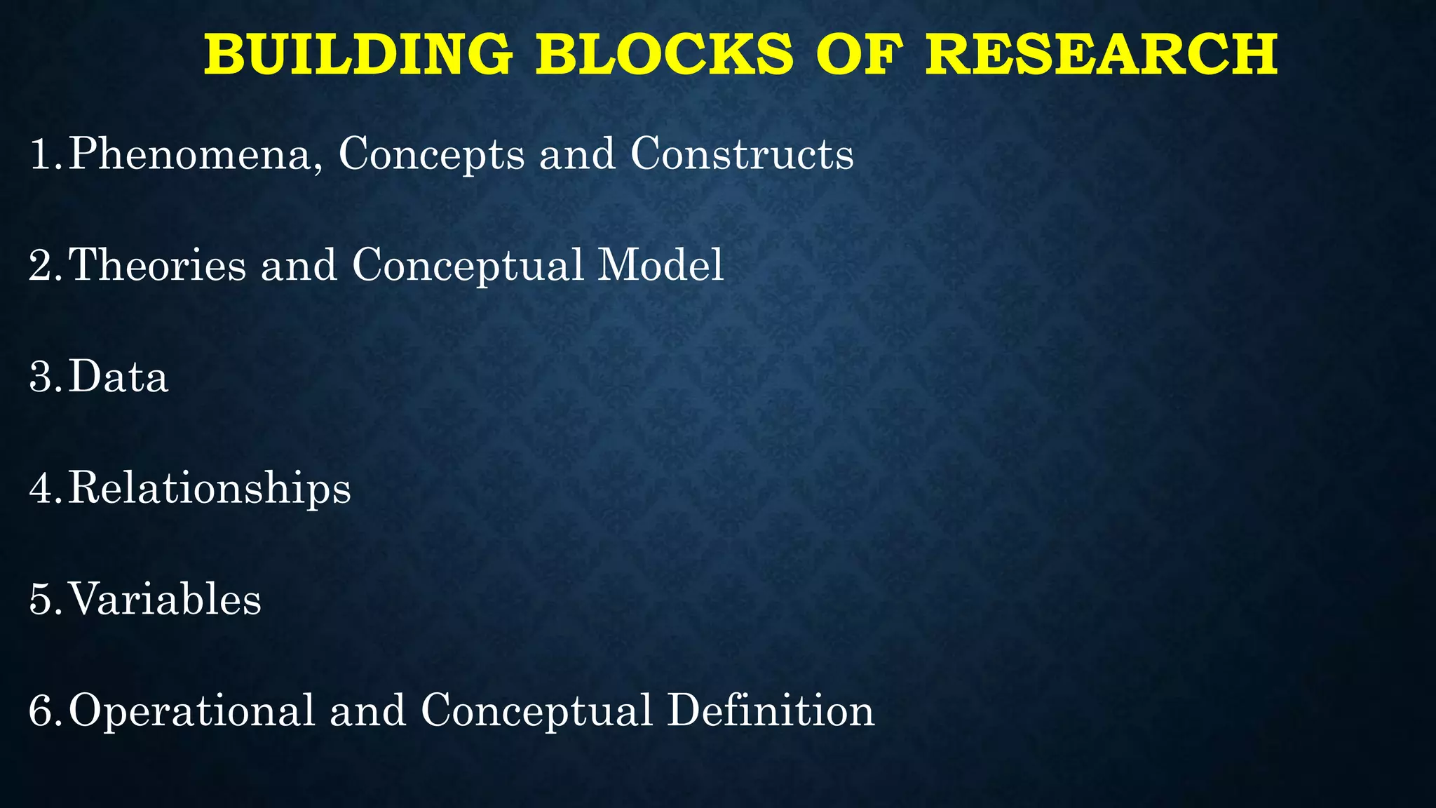 BUILDING BLOCKS OF RESEARCH
1.Phenomena, Concepts and Constructs
2.Theories and Conceptual Model
3.Data
4.Relationships
5.Variables
6.Operational and Conceptual Definition
 