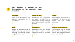 Para facilitar su estudio se han
diferenciado en las siguientes áreas
temáticas:
Hidrología:
Figura el estudio de todos los
procesos relacionados con el
ciclo del agua.
Calidad del agua:
Se relaciona a la composición
del agua, y en cómo se ve
afectada por procesos naturales
o provenientes de la actividad
humana.
Suelos:
Se inclina por el soporte de la
vegetación y de las numerosas
formas de vida animal
existentes.
6
Biota:
Maneja la desaparición de la
biodiversidad y de forma
particular lo relativo al manejo
integrado de cuencas.
Geodinámica:
Basa sus procesos en la pérdida
de los suelos como
consecuencia de los procesos
erosivos.
Aspectos socioeconómicos:
Su objetivo se basa en mejorar
las condiciones de vida, esto
incluye tanto el aspecto político
como sociocultural.
 
