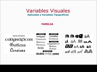 Variables Visuales
Aplicadas a Variables Tipográficas
FAMILIA
 