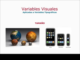 Variables Visuales
Aplicadas a Variables Tipográficas
TAMAÑO
 