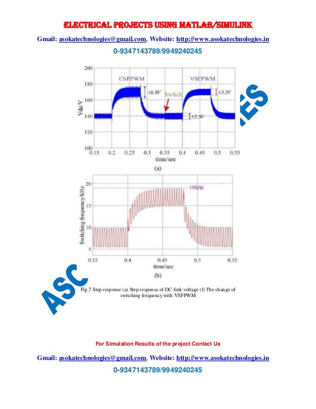 Variable Switching Frequency PWM Strategy of TwoLevel Rectifier for DC