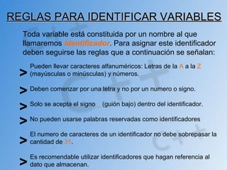 REGLAS PARA IDENTIFICAR VARIABLESREGLAS PARA IDENTIFICAR VARIABLES
Toda variable está constituida por un nombre al que
llamaremos identificador. Para asignar este identificador
deben seguirse las reglas que a continuación se señalan:
Pueden llevar caracteres alfanuméricos: Letras de la A a la Z
(mayúsculas o minúsculas) y números.
Deben comenzar por una letra y no por un numero o signo.
Solo se acepta el signo _ (guión bajo) dentro del identificador.
No pueden usarse palabras reservadas como identificadores
El numero de caracteres de un identificador no debe sobrepasar la
cantidad de 31.
Es recomendable utilizar identificadores que hagan referencia al
dato que almacenan.
>
>
>
>
>
>
 