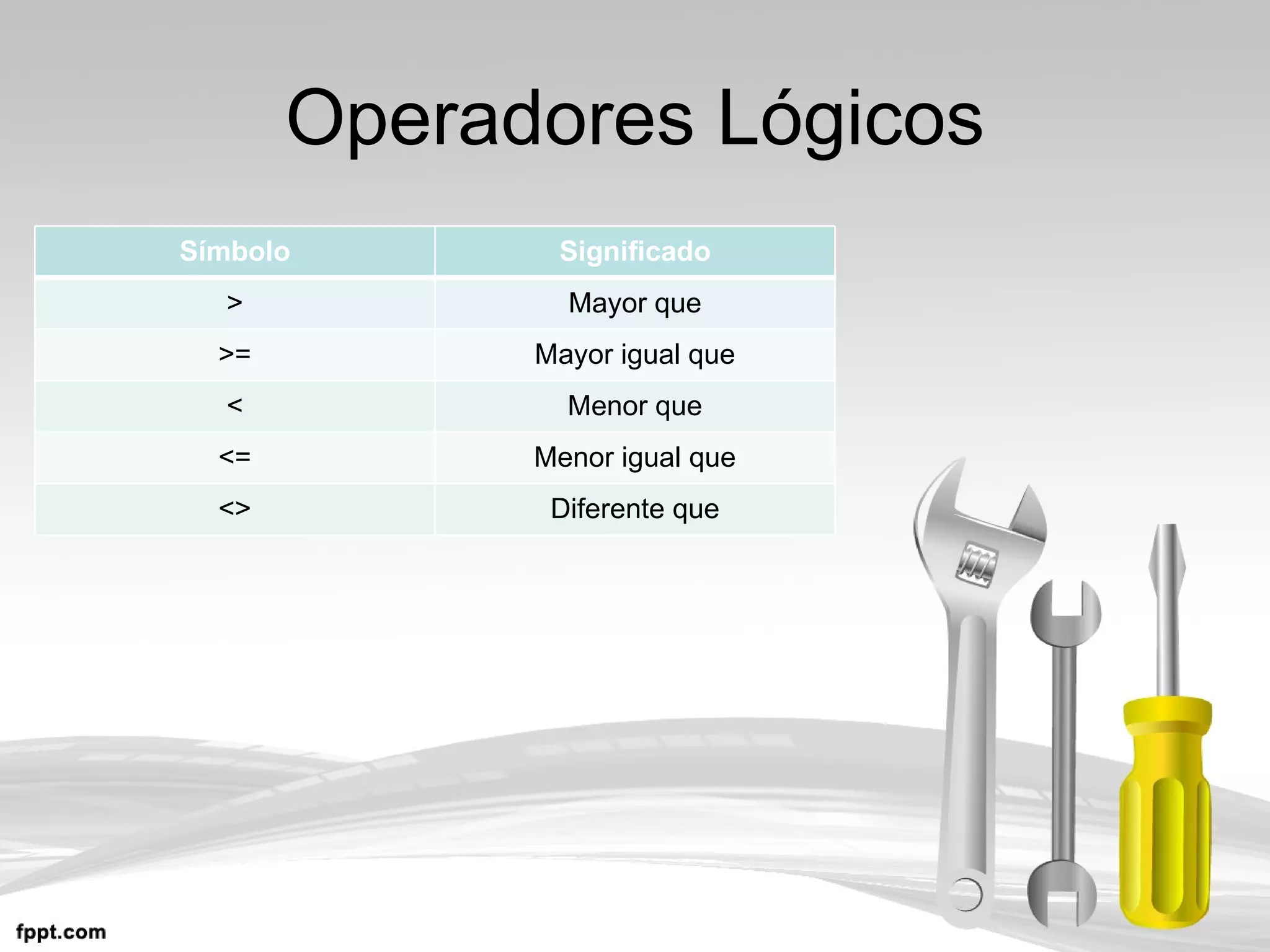 Operadores Lógicos Símbolo Significado > Mayor que >= Mayor igual que < Menor que <= Menor igual que <> Diferente que 