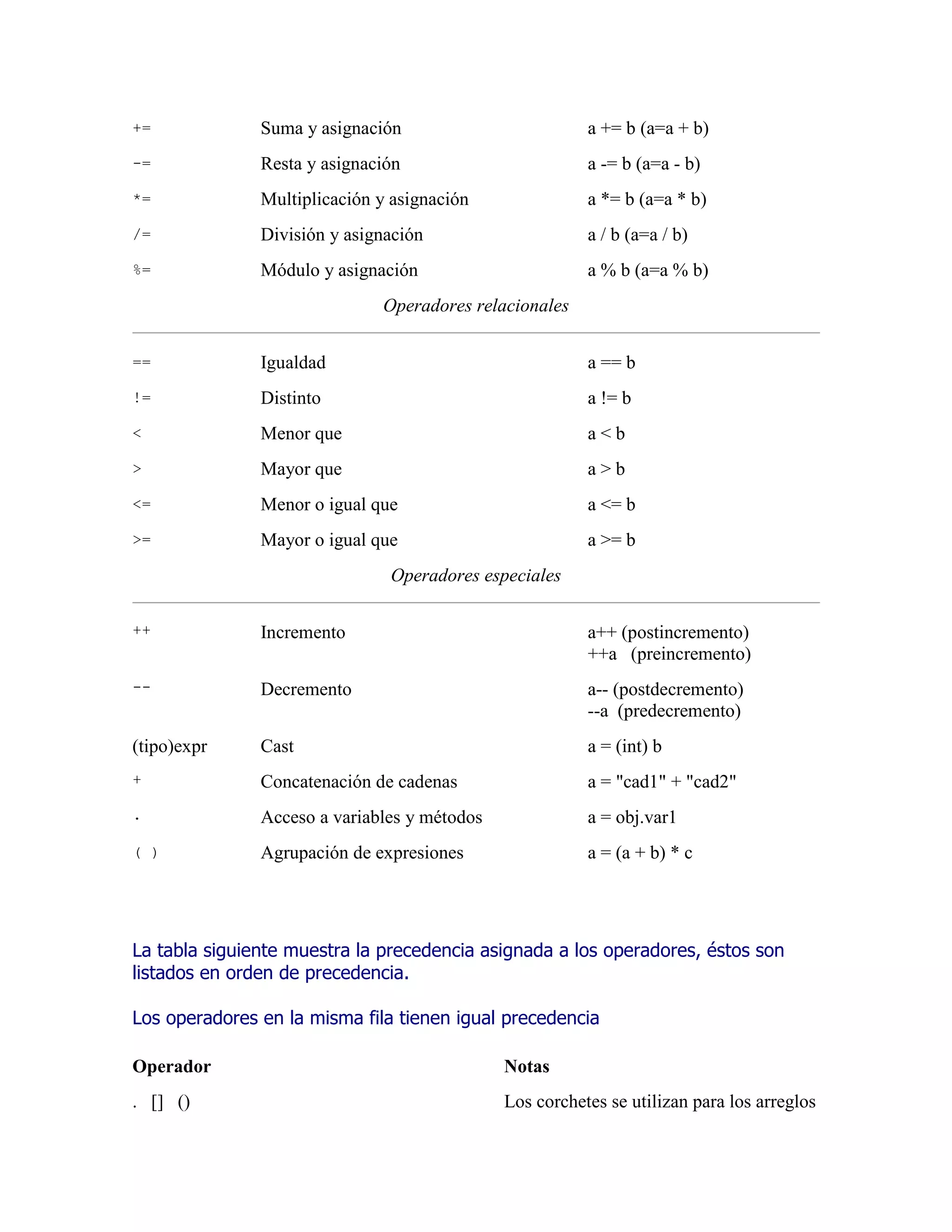Variables y tipos de datos parcial
