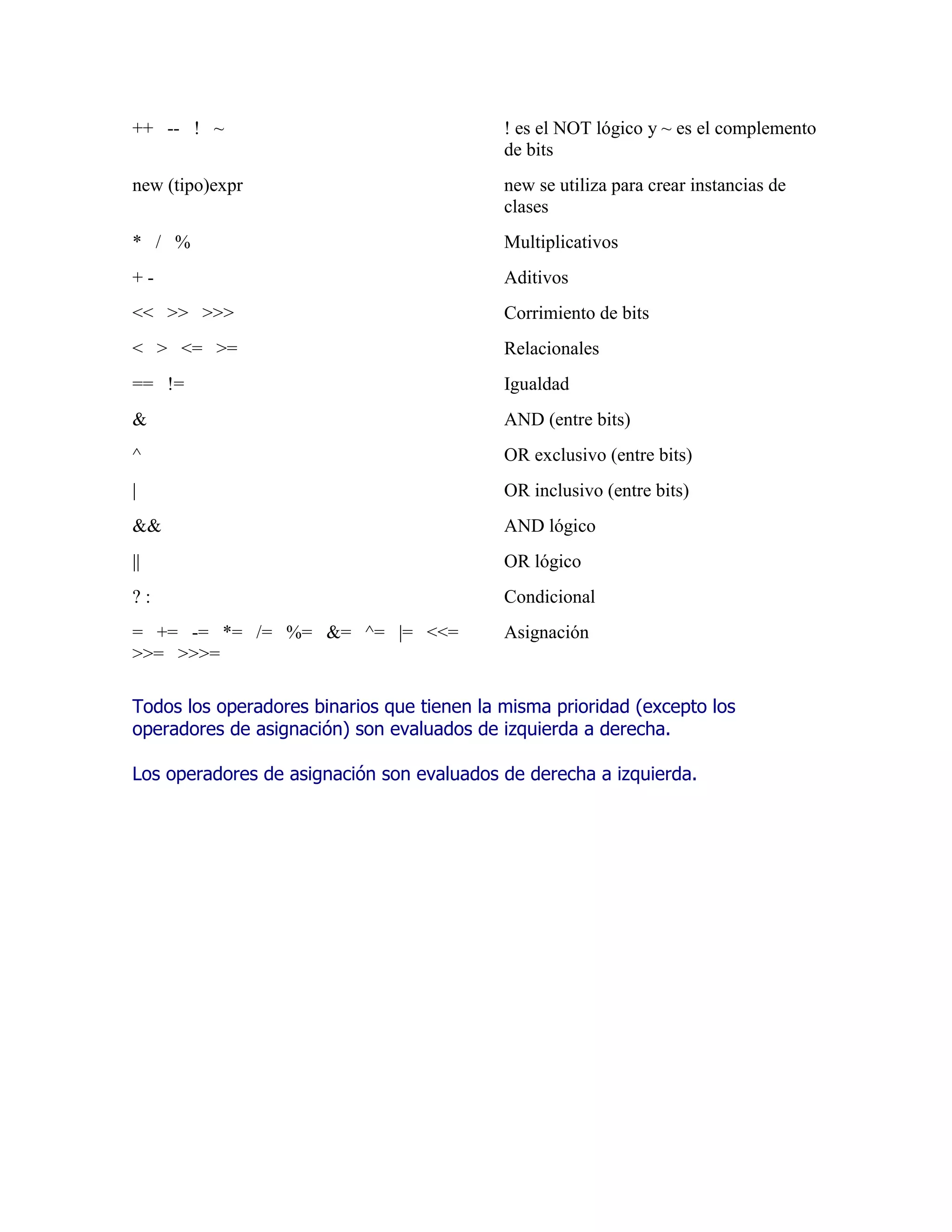 Variables y tipos de datos parcial