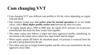 Vvt Rocker Design Variable Valve Actuation_Suraksha R_203111009.pptx