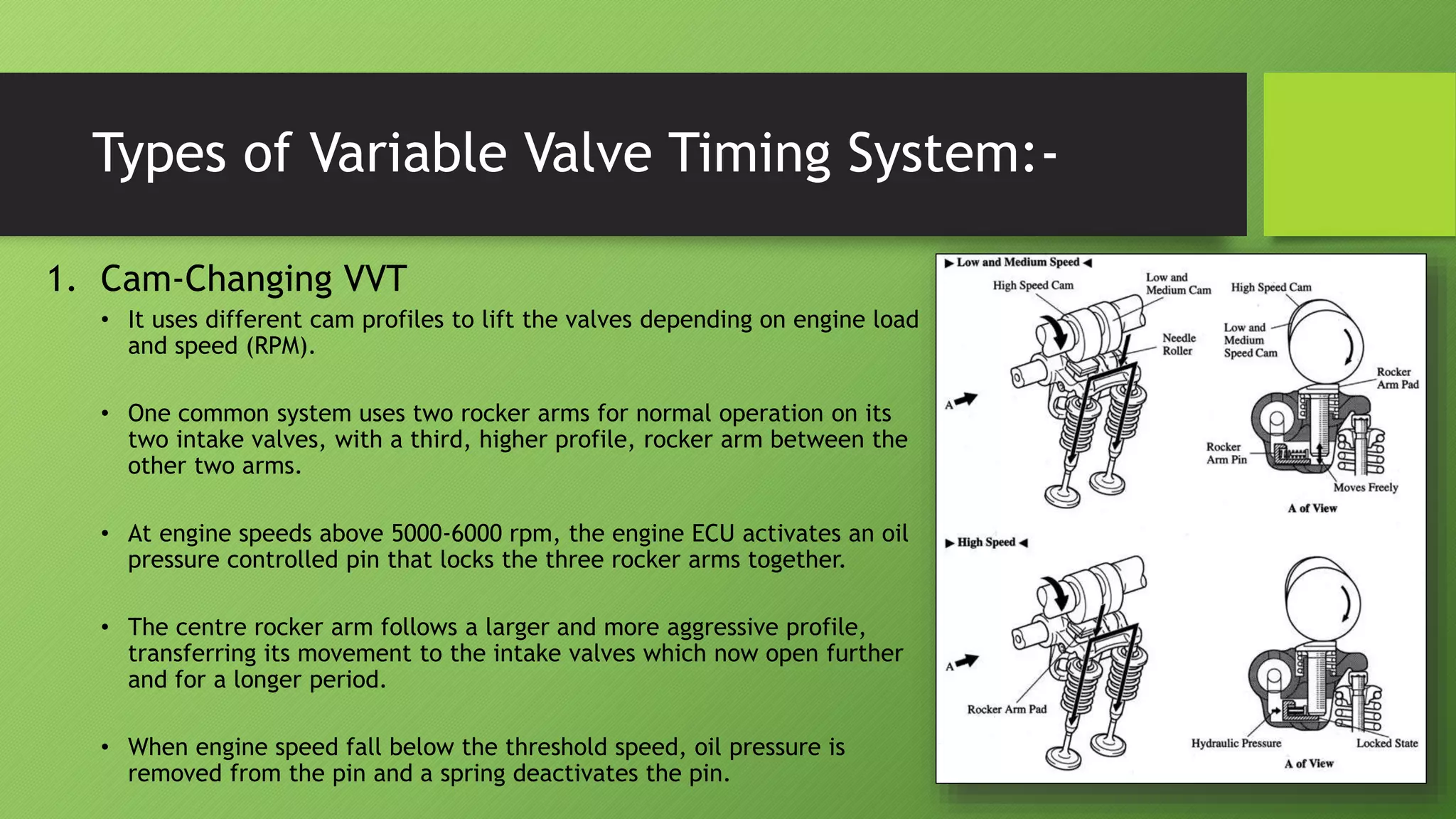 Variable valve timing in internal combustion engine | PPTX