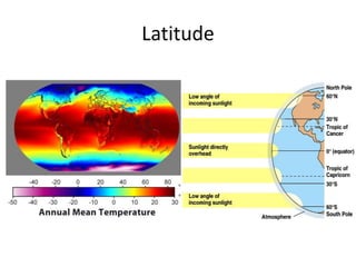 Latitude
 