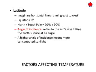 FACTORS AFFECTING TEMPERATURE
• Latitude
– Imaginary horizontal lines running east to west
– Equator = 0o
– North / South Pole = 90oN / 90oS
– Angle of incidence: refers to the sun’s rays hitting
the earth surface at an angle
– A higher angle of incidence means more
concentrated sunlight
 