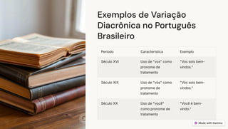 Variacao-Linguistica-Diacronica-Explorando-a-Evolucao-da-Lingua.pdf
