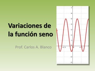 Variaciones de
la función seno
Prof. Carlos A. Blanco
 