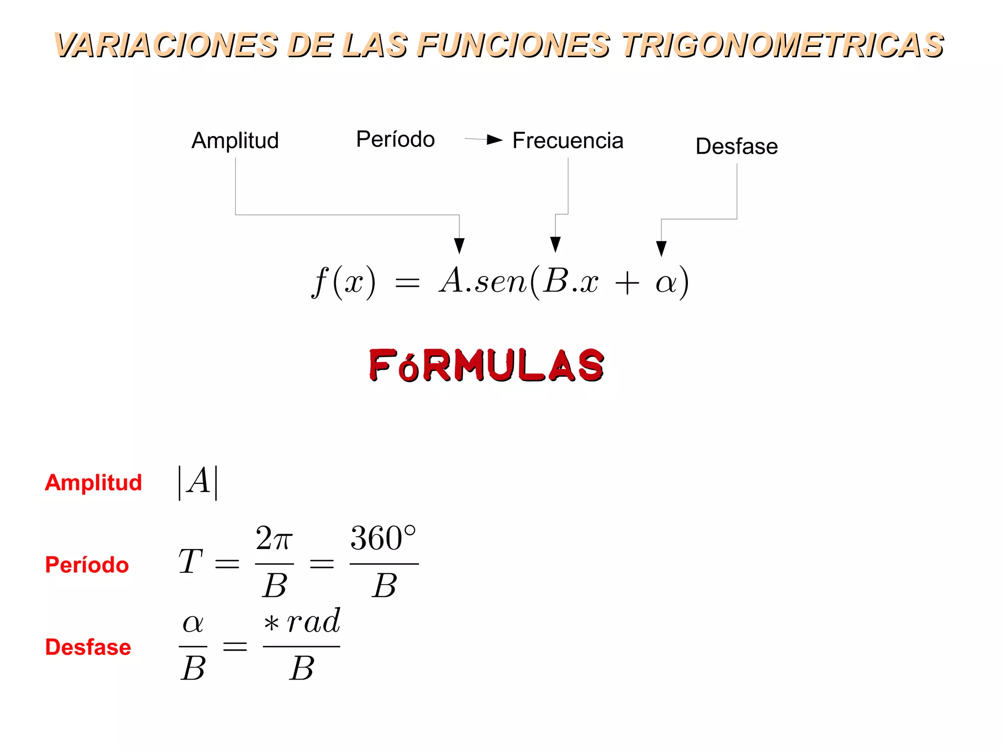Variaciones de las funciones trigonometricas | ODP