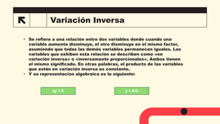 Variacion Inversa Variaciones Matematicas Noe Emiliano.pptx