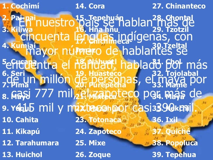 Variacion linguistica