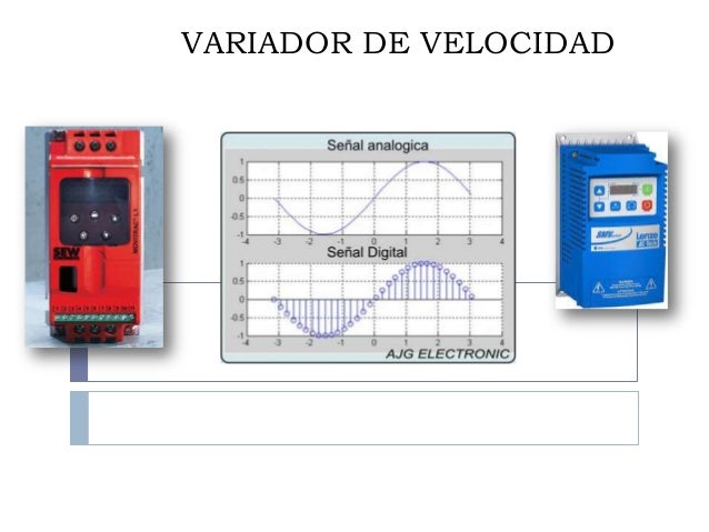 Estructura Basica De Un Variador De Velocidad