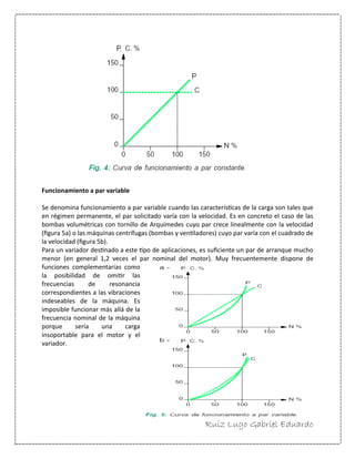 Ruiz Lugo Gabriel Eduardo 
Funcionamiento a par variable 
Se denomina funcionamiento a par variable cuando las características de la carga son tales que en régimen permanente, el par solicitado varía con la velocidad. Es en concreto el caso de las bombas volumétricas con tornillo de Arquímedes cuyo par crece linealmente con la velocidad (figura 5a) o las máquinas centrífugas (bombas y ventiladores) cuyo par varía con el cuadrado de la velocidad (figura 5b). 
Para un variador destinado a este tipo de aplicaciones, es suficiente un par de arranque mucho menor (en general 1,2 veces el par nominal del motor). Muy frecuentemente dispone de funciones complementarias como la posibilidad de omitir las frecuencias de resonancia correspondientes a las vibraciones indeseables de la máquina. Es imposible funcionar más allá de la frecuencia nominal de la máquina porque sería una carga insoportable para el motor y el variador. 
 