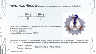 PRINCIPIOS FÍSICOS:
f: Frecuencia de la red a la que está conectada la máquina (Hz).
P: Número de pares de polo.
p: Número de polos.
n: Velocidad de sincronismo (RPM).
Aplicación a motores síncronos y asíncronos (inducción).
En motores asíncronos, la velocidad real de giro siempre es menor que la expresada. La diferencia entre
nSINCRONA y nASÍNCRONA, se denomina deslizamiento, (σ ó s) que se expresa en porcentaje de rpm o en valor absoluto:
nSINCRONA = 1500 rpm
nASÍNCRONA = 1440 rpm
deslizamiento: σ = 4% o 60 rpm. 10
FRANCISCO LUQUE LUQUE
 