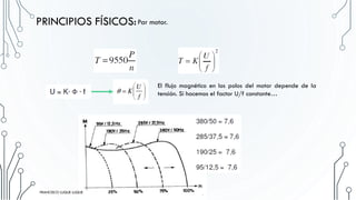 PRINCIPIOS FÍSICOS:
El flujo magnético en los polos del motor depende de la
tensión. Si hacemos el factor U/f constante…
Par motor.
11
FRANCISCO LUQUE LUQUE
 