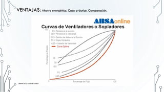 VENTAJAS: Ahorro energético. Caso práctico. Comparación.
FRANCISCO LUQUE LUQUE 21
FRANCISCO LUQUE LUQUE
 