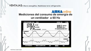 VENTAJAS: Ahorro energético. Mediciones torre refrigeración.
22
FRANCISCO LUQUE LUQUE
 