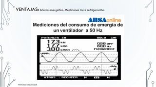 VENTAJAS: Ahorro energético. Mediciones torre refrigeración.
23
FRANCISCO LUQUE LUQUE
 
