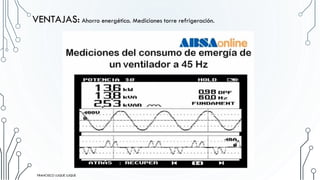 VENTAJAS: Ahorro energético. Mediciones torre refrigeración.
FRANCISCO LUQUE LUQUE 24
FRANCISCO LUQUE LUQUE
 