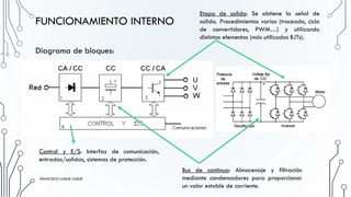 Diagrama de bloques:
FUNCIONAMIENTO INTERNO
Bus de continua: Almacenaje y filtración
mediante condensadores para proporcionar
un valor estable de corriente.
Etapa de salida: Se obtiene la señal de
salida. Procedimientos varios (troceado, ciclo
de convertidores, PWM…) y utilizando
distintos elementos (más utilizados BJTs).
Control y E/S: Interfaz de comunicación,
entradas/salidas, sistemas de protección.
FRANCISCO LUQUE LUQUE
 