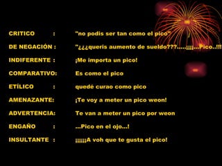 CRITICO  :  "no podis ser tan como el pico"  DE NEGACIÓN :  "¿¿¿queris aumento de sueldo???.....¡¡¡¡...Pico..!!!  INDIFERENTE :  ¡Me importa un pico!  COMPARATIVO:  Es como el pico  ETÍLICO :  quedé curao como pico  AMENAZANTE:  ¡Te voy a meter un pico weon!  ADVERTENCIA:  Te van a meter un pico por weon  ENGAÑO :  ...Pico en el ojo...! INSULTANTE :  ¡¡¡¡¡¡A voh que te gusta el pico!  