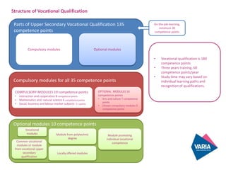 Varia in english | PPTX