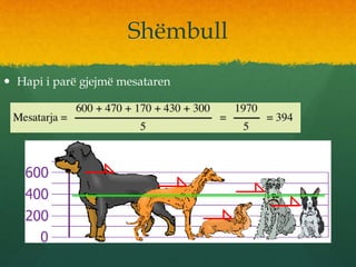 Shëmbull
 Hapi i parë gjejmë mesataren
 