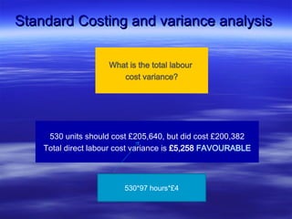 MANAGEMENT ACCOUNTING variance analysis explained.ppt