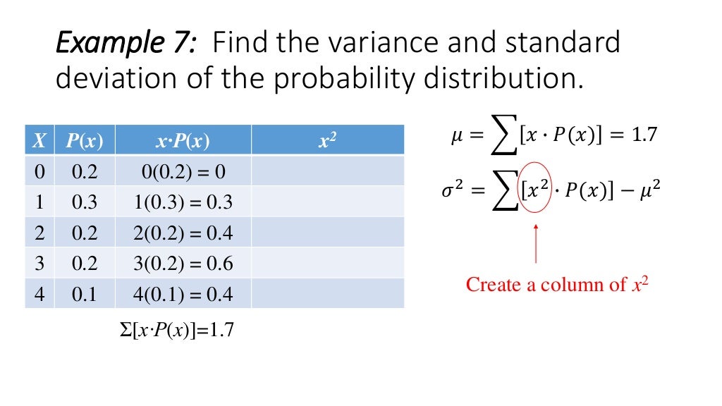 Variance and standard deviation of a discrete random variable