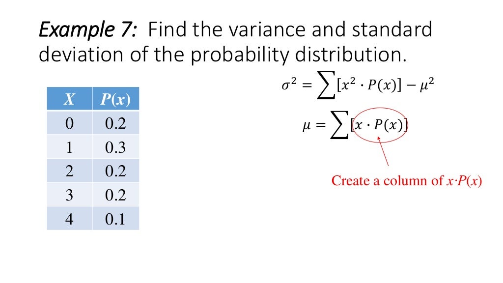 Variance and standard deviation of a discrete random variable