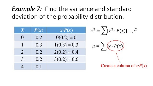 Variance and standard deviation of a discrete random variable