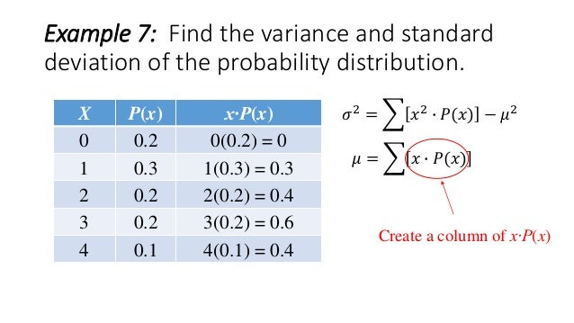 Variance And Standard Deviation Of A Discrete Random Variable