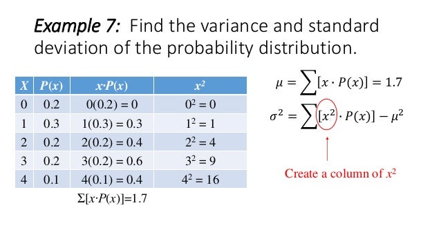 Variance and standard deviation of a discrete random variable