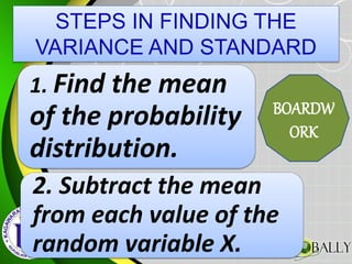 VARIANCE OF DISCRETE RANDOM VARIABLE.pptx