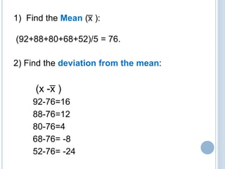 2) Find the deviation from the mean:
(x -x̅ )
92-76=16
88-76=12
80-76=4
68-76= -8
52-76= -24
1) Find the Mean (x̅ ):
(92+88+80+68+52)/5 = 76.
 