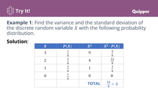 Try It!
Solution:
Example 1: Find the variance and the standard deviation of
the discrete random variable 𝑋 with the following probability
distribution.
𝑿 𝑷(𝑿) 𝑿𝟐 𝑿𝟐 ∙ 𝑷(𝑿)
3 1
8
9 9
8
2 3
8
4 12
8
1 3
8
1 3
8
0 1
8
0 0
TOTAL 𝟐𝟒
𝟖
= 𝟑
 