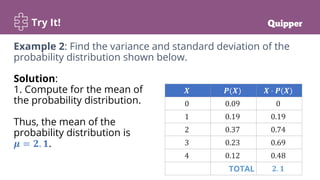 Try It!
Example 2: Find the variance and standard deviation of the
probability distribution shown below.
𝑿 𝑷(𝑿) 𝑿 ⋅ 𝑷(𝑿)
0 0.09 0
1 0.19 0.19
2 0.37 0.74
3 0.23 0.69
4 0.12 0.48
TOTAL 𝟐. 𝟏
Solution:
1. Compute for the mean of
the probability distribution.
Thus, the mean of the
probability distribution is
𝝁 = 𝟐. 𝟏.
 