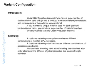 Variant  Configuration  Overview