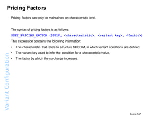 Variant  Configuration  Overview