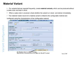 Variant  Configuration  Overview