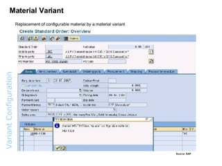 Variant  Configuration  Overview
